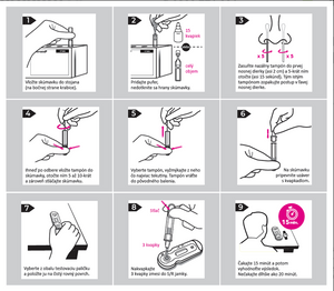 Antigénový samodiagnostický test Ninonasal SARS-CoV-2
