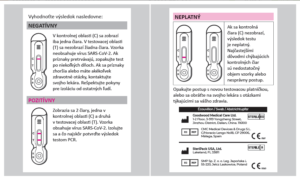 Antigénový samodiagnostický test Ninonasal SARS-CoV-2